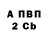 APVP Соль Raisa Chetvergova